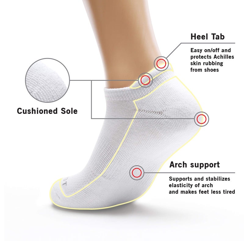 MONFOOT Men's/Women's 10 Pairs Athletic Cushion Running Performance Heel Tab Ankle Socks, White Large Multipack - Image 2